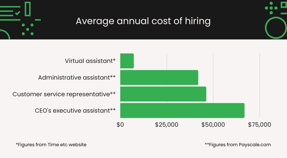 average-annual-cost.jpg