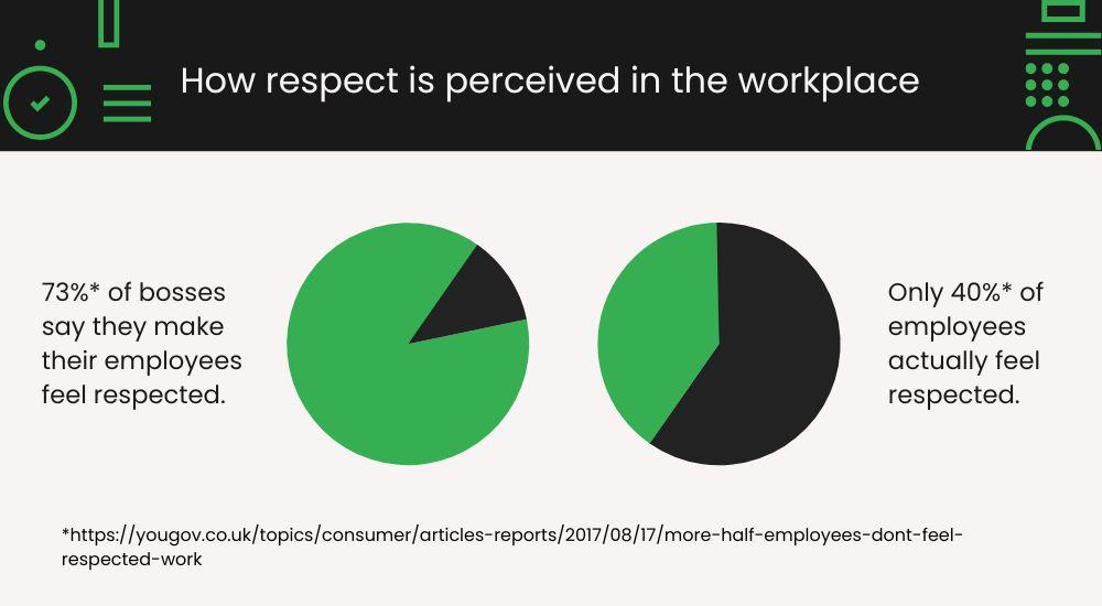 respect-in-the-workplace.jpg